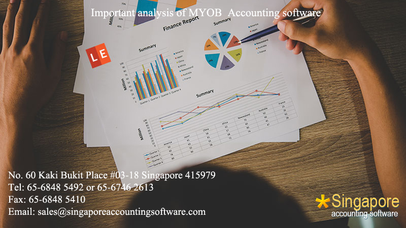 Important analysis of MYOB Accounting software